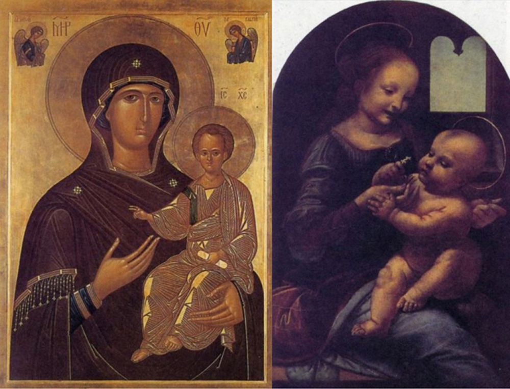 Отличие православной иконы от католической